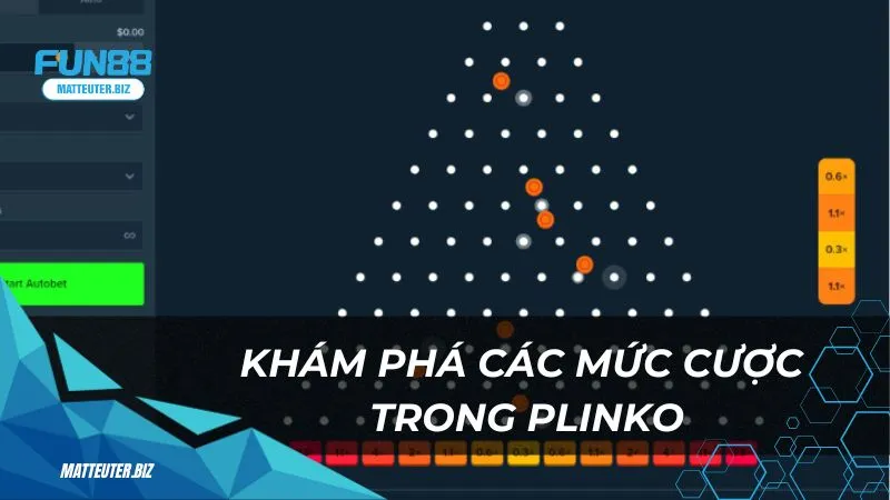 Khám phá các mức cược trong trò chơi Plinko tại Fun88