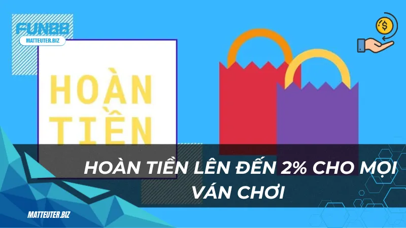 Hoàn tiền lên đến 2% cho mọi ván chơi 